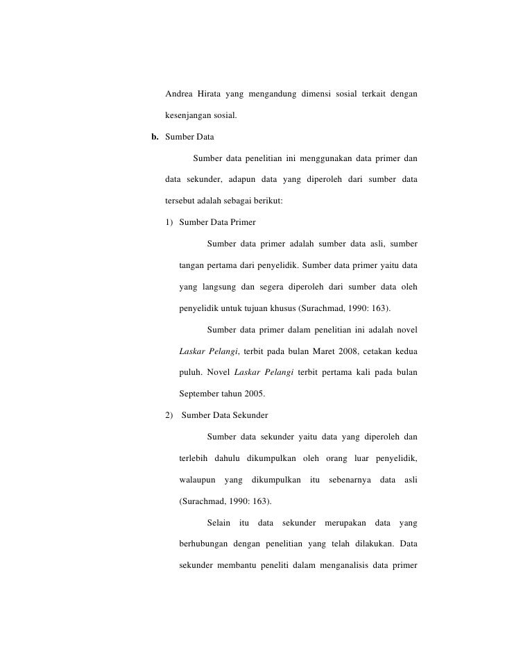 Novel Bidadari-bidadari Surga Epub